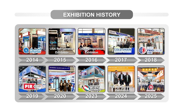 Exhibition History001 Exhibition History001